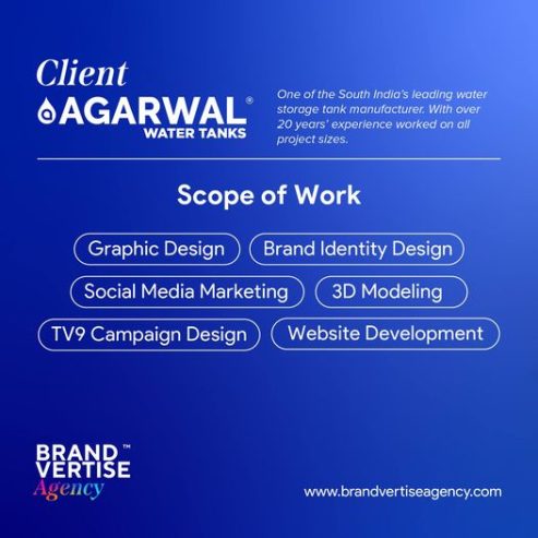 Social Media Marketing Agency in Hyderabad | Social Media Marketing Services | BrandvertiseAgency