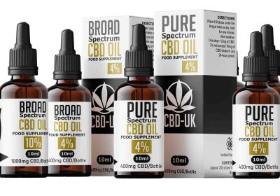 CBD-UK1