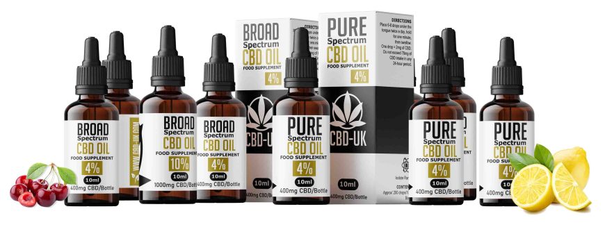 How CBD is Revolutionizing the UK Wellness Industry