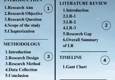 STRUCTURE-OF-THESIS-18