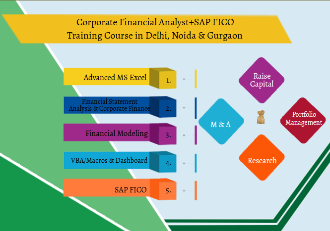 Financial Modelling Training Course in Delhi, 110047. Best Online Live Financial Analyst Training in Chandigarh by IIT Faculty