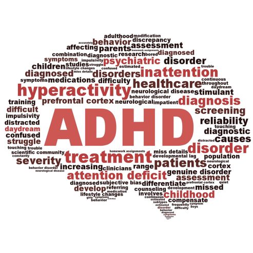 Can Medication for ADHD Affect Emotional Control? Examining the Effect