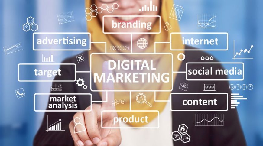 Digital Marketing Agency in Brisbane